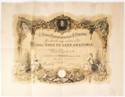 1874 Buda, "A Rudolf Koronaherczeg Ő Felsége fővédnöksége alatt álló Budai Ének és Zene Akadémi...