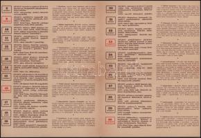 1941 Meinl Gyula Rt. Háztartásgazdasági Tanácsadó étrend és receptek