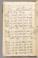 1884-1898 Torda-környéki bányafelmérések jegyzetei (Ferenc altárna, József-bánya, Nepomuk és ágazata...
