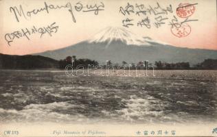 Fujikawa and the Fuji mountain