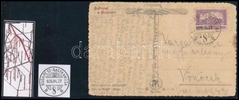 1925 "BUDAPEST-NAGYKANIZSA / B 8 B"