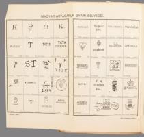 Schack Béla (szerk.): Révai kereskedelmi, pénzügyi és ipari lexikona I-IV. kötet. A modern üzleti él...