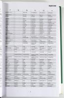 Burgwitz, Andreas (szerk.): Műszaki szakkifejezések 11 nyelven. 2002, Akkord. 1134p. Kiadói kartonál...