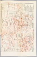 Führer für Mittelmeerfahrten und Reisen nach den Kanarischen Inseln. Herausgegeben auf Anregung der ...