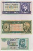 Tartalmas forint bankjegy tétel, ritka és tartásában ritkábban előforduló bankjegyekkel, benne:

 ...