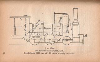 Mozdonyvezetők évkönyve 1944.
Budapest, 1943. Mozdonyvezetők Segélyző Egyesülete - Athenaeum Irodal...