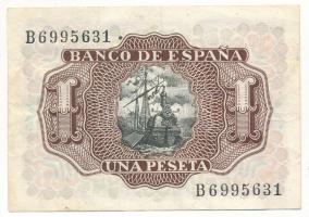Spanyolország 1953. 1P "B 6995631" T:F szép papír
Spain 1953. 1 Peseta "B 6995631&qu...