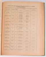 A magyar gyalogság. A magyar gyalogos katona története. Szerk.: az I. és II. részt vitéz Doromby Józ...