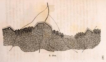 Szomor Károly: Hadmezei szolgálat. Emlékeztető és tanácsadó zseb-könyv gyalog, tüzér, lovas fő- és a...