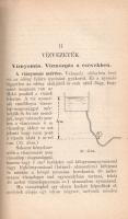 Lázár Lajos - Streck Ede: 
Házi vízvezeték, csatornázás és gázberendezés.
Budapest, 1921. Athenaeu...