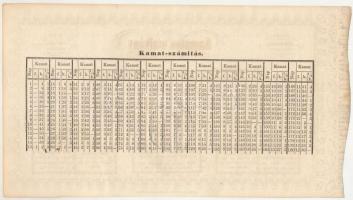 1848. 500Ft "Kamatos Utalvány" rózsaszín változat, kamatszelvény nélkül, szárazpecséttel, ...