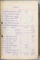 1934-1948 Rákospalota, "276. sz. Szent Ágoston" cserkészcsapat pénztárkönyve benne rengete...