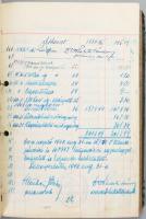 1934-1948 Rákospalota, "276. sz. Szent Ágoston" cserkészcsapat pénztárkönyve benne rengete...