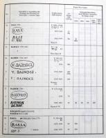 Bér - Makkai - Surányi: A magyar posta bélyeg előtti bérmentesítéseinek és bélyegzőinek kézikönyve. ...