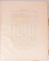 Segítség. Az Eperjes-Nagykároly-Toroczkói tűzkárosultak emlékalbuma. Szerk.: Jókai Mór, Roskovics Ig...