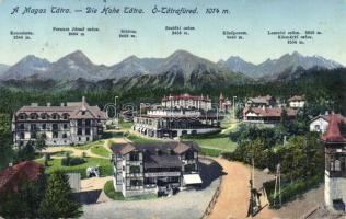 Ótátrafüred with café and the shop of Tódor Kertész (EK)