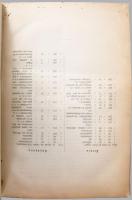 Fedor Fedorovich Martens. szerk: Recueil des traités et conventions conclus par la Russie avec les p...