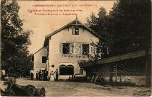 1916 Neukirchen am Ostrong, Fahrnberger's Gasthof zur Hinterbrühl, Schönster Ausflugsort im Ste...