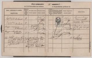 1864-1868 Pesti Egyetemi jogi karának indexe, Id. kislődi Hollán Sándor (1846-1919) későbbi politiku...