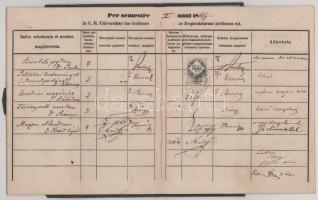 1864-1868 Pesti Egyetemi jogi karának indexe, Id. kislődi Hollán Sándor (1846-1919) későbbi politiku...