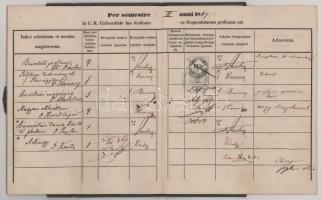 1864-1868 Pesti Egyetemi jogi karának indexe, Id. kislődi Hollán Sándor (1846-1919) későbbi politiku...