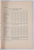 Drucker Jenő: A szőlő, bor és melléktermékeik a nemzetközi forgalomban. A Magyar Mezőgazdasági Vámpo...