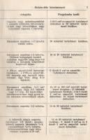 Orvosi zsebkönyv 1939.
Budapest, 1939. Richter Gedeon Vegyészeti Gyár Rt. (Posner Grafikai Műintéze...