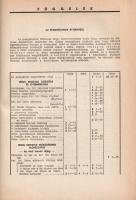 Újszövetségi Szentírás a Vulgata szerint. Káldi György fordítása nyomán, tekintettel az eredeti szöv...