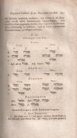 Gesenius, Wilhelm: Ausführliches grammatisch-kritisches Lehrgebäude der hebräischen Sprache mit Verg...