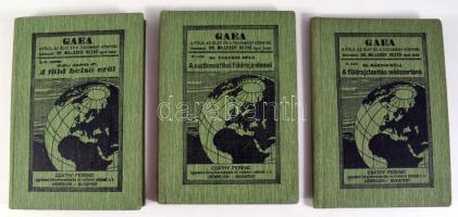 GAEA. A föld, az élet és a tudomány könyvei 1-2., 5-6. sz.: 
Márton Béla: A földrajztanítás módszer...