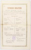 1911 Vass József későbbi miniszter aláírása egy iskolai dokumentumon