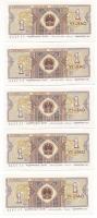 Kína 1980. 1j (5x) sorszámkövetők "F8N6478055 - F8N6478059" T:UNC
China 1980. 1 Jiao (5x)...