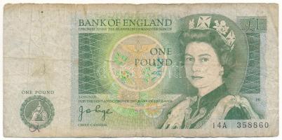 Nagy-Britannia / Anglia 1978-1981(ND) 1P "II. Erzsébet / Sir Isaac Newton" T:F,VG
United ...