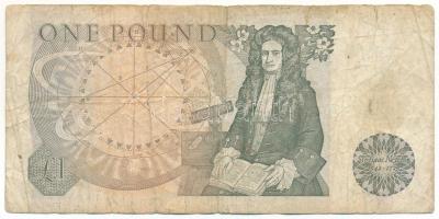 Nagy-Britannia / Anglia 1978-1981(ND) 1P "II. Erzsébet / Sir Isaac Newton" T:F,VG
United ...