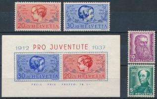 1937 Pro Juventute sor Mi 314-317 + blokk Mi 3