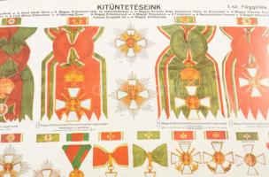 "Kitüntetéseink" 1. sz. függelék. A M. Kir. Honvéd Térképészeti Intézet kiadványának repro...
