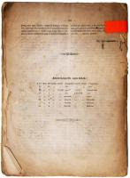 1860 A Magyar Ifjúság évkönyve, I. évfolyam. Szerk.: Beniczky Emil és Urváry Lajos. Pest, 1860, Gyur...