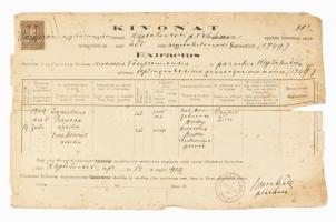 ca 1660-1900 Családtörténeti okmánygyűjtemény a XVII-XIX. századig. A Péterffy, Saáry és kapcsolódó ...