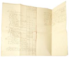 1821 A dobosi közbirtokosság ülésének jegyzőkönyve és ősszeírása 5 beírt oldalon