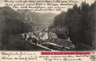 Gradenberg Uray forge