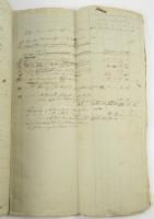 1846 Gulácsi (Nemesgulács) Zala megye Póssa Mihályné birtokainak jövedelem kimutatása és összeírása ...