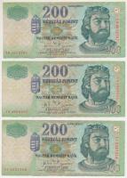 2003. 200Ft (3xklf betűjel: FA, FB, FC) T:F