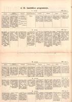 [Folyóirat] Vezetők Lapja. Felelős szerkesztő: Farkas Gyula. V. évfolyam, 4-12. szám. (1928. április...