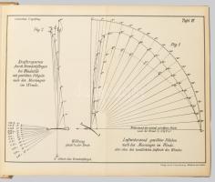 Lilienthal, Otto: Der Vogelflug als Grundlage der Fliegekunst. München und Berlin, 1910, R. Oldenbur...