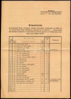 1942 Kimutatás az alakulatok által a központi ruhatár elárusítási osztályánál [...] beszerezhető jav...