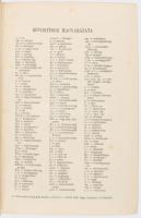 A Pallas Nagy Lexikona. Az összes ismeretek enciklopédiája. 1-18. kötet. Teljes sorozat! Bp., 1893-1...