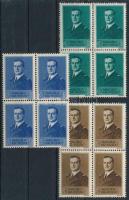 1938 Kormányzói arcképsor I. négyestömbökben (16.000)