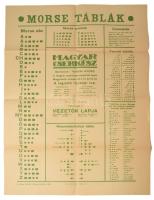 1925 Morse táblák, a "Magyar Cserkész" karácsonyi melléklete, Bp., Fráter és Társa-ny., ha...