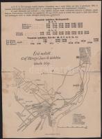 cca 1929 Érd mellett (gróf Károly Imre birtokán) épülő lakótelep ismertetése, kétoldalas tájékoztató...