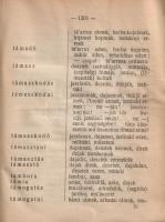 Pastinszky János (szerk.):
Gyakorlati magyar-török szótár. Madsar ve türk lugat kitabi. I. rész. [U...